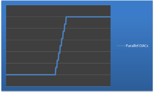 click to see large image