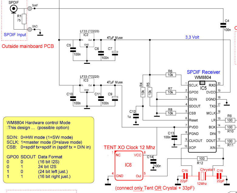 Click for larger Image